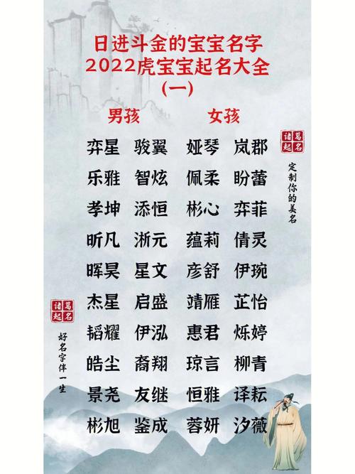 起名建议：陈思沐