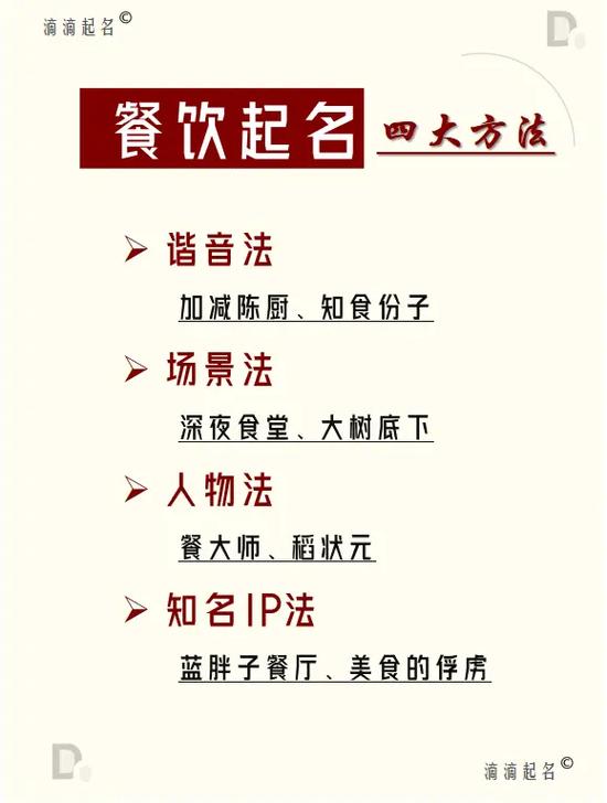 开餐饮店好不好