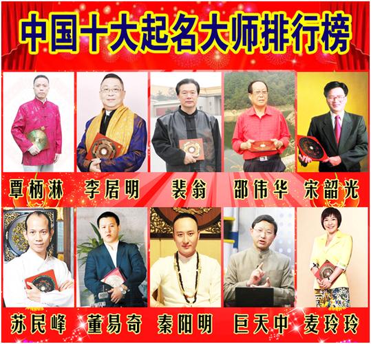 颍上名人榜