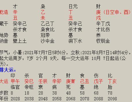 名字八字五行测算法详解
