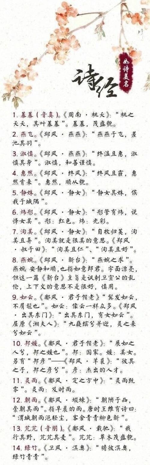 楚辞女孩名字
