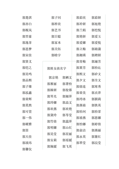 2020四月出生宝宝起名大全