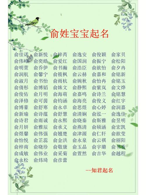 姓廖的名字怎么取