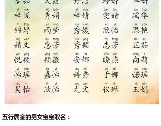 五行属金的字起名用