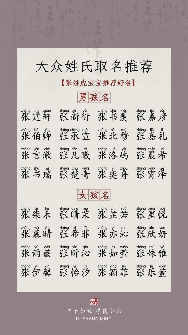 骏字的男孩名字寓意