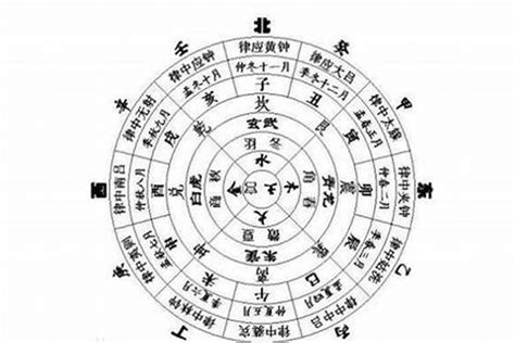 五行取名金木可以一起吗