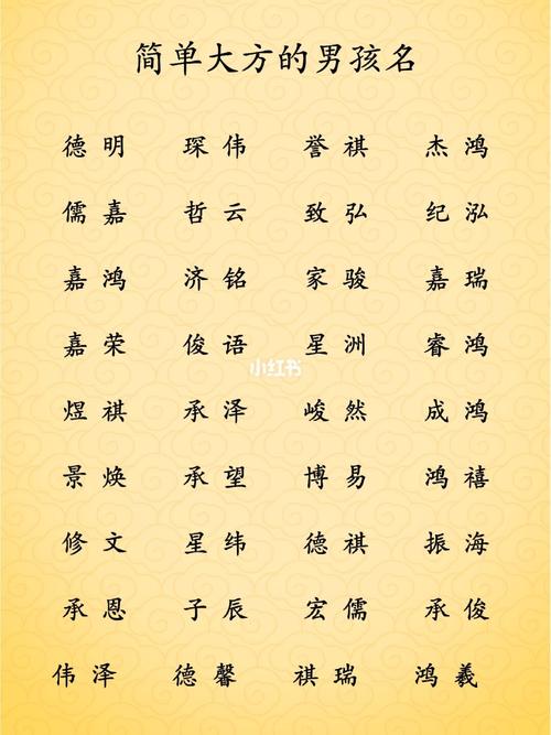 与周搭配的好名字