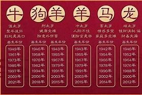 生肖周运势提点