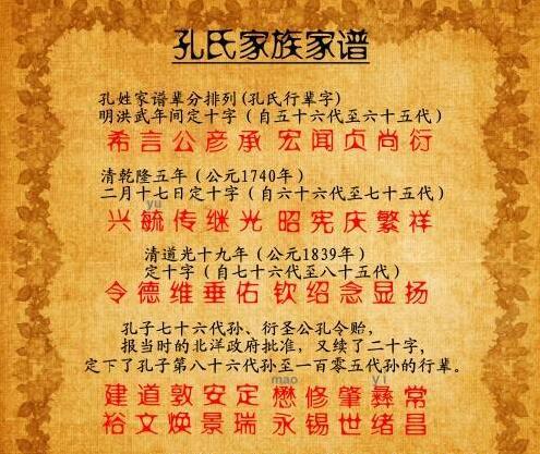 何珗的名字
