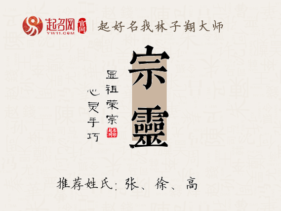 1.网站目标与受众