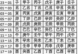 女孩取名羽的含义
