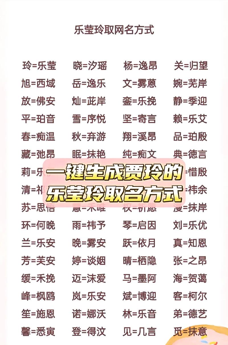 在线取网名字