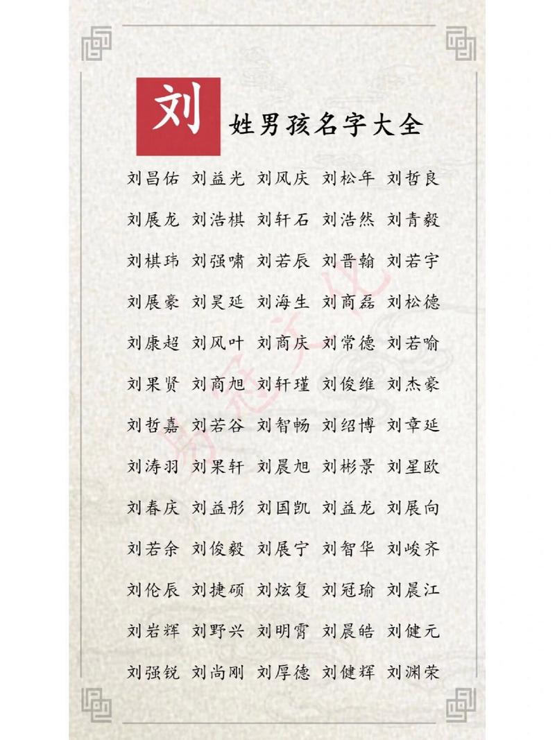 刘希名字