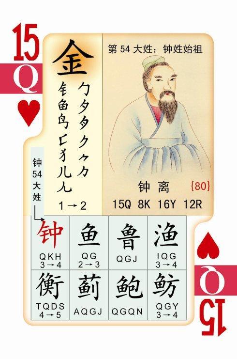 起名建议：给属狗的宝宝起名