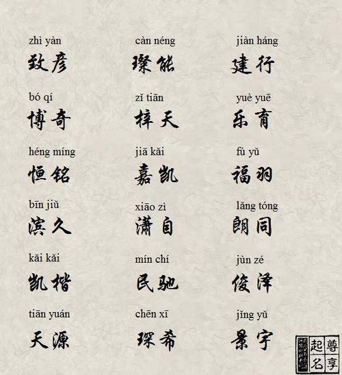 狗年宝宝起名字带木字