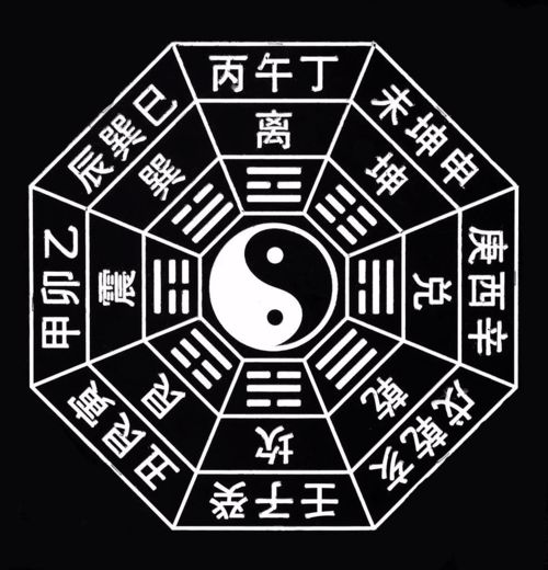 生辰八字算命有没有科学依据