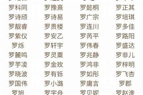 给孩子起名字必须要跟父母姓吗