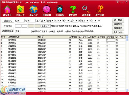 软件起名大全