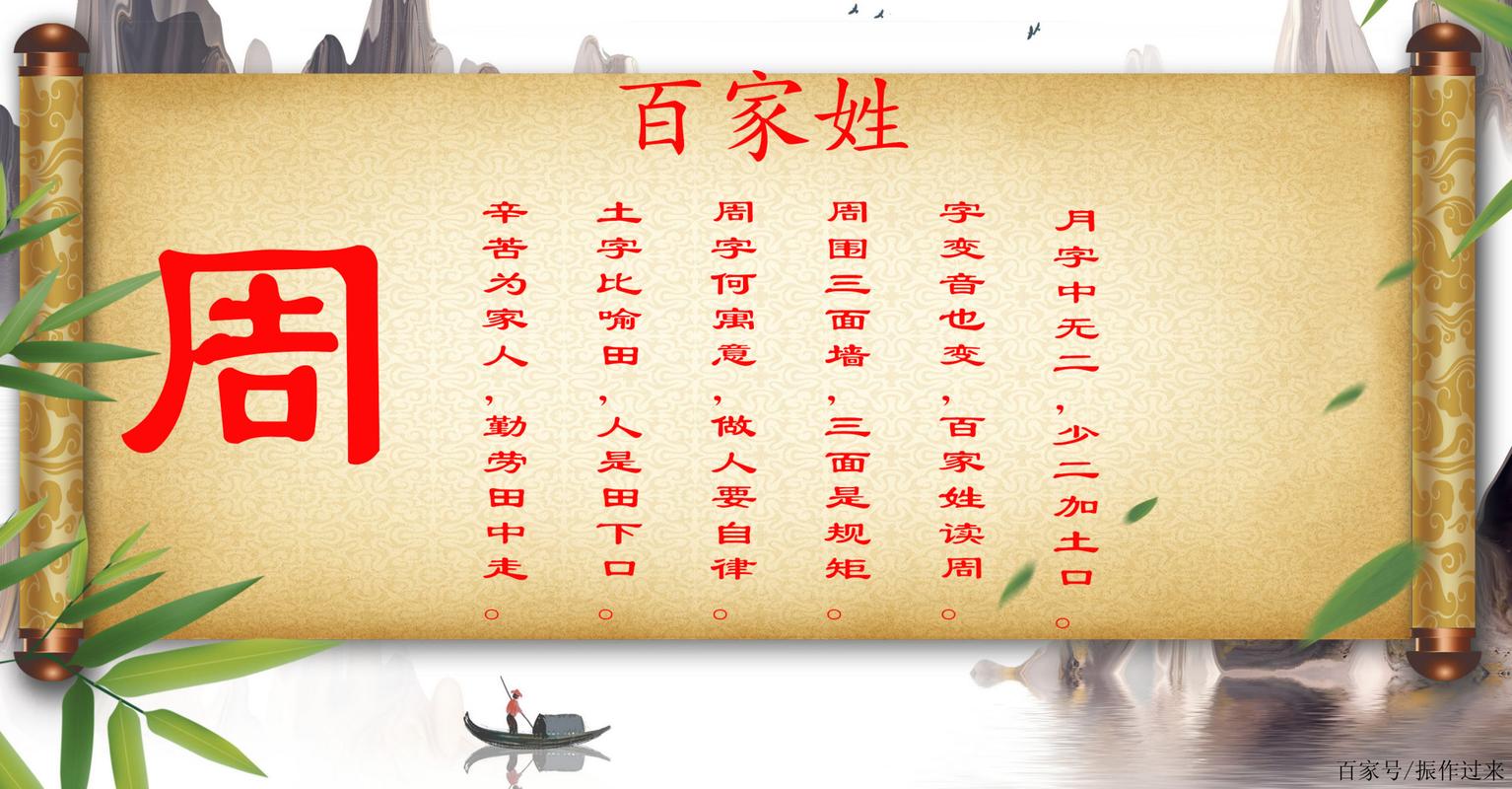 周姓宝宝起名大全2024年