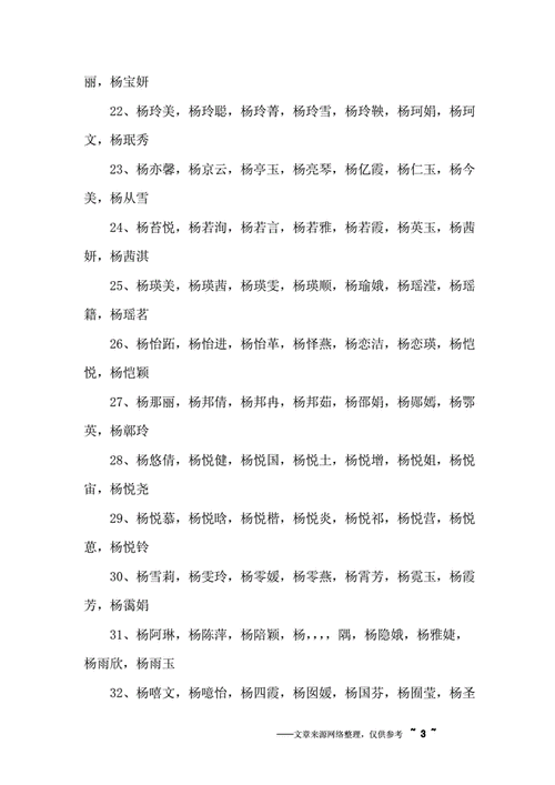 杨宇名字打分