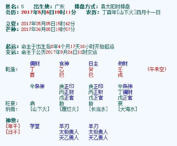 孩子起名公式怎么起