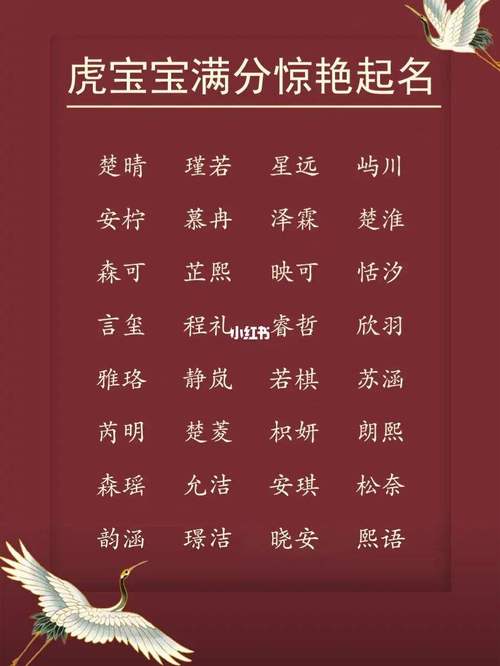 王蓝一名字含义?