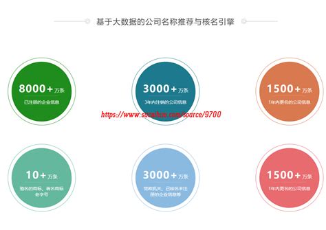 起名网站十大排名免费起名大全