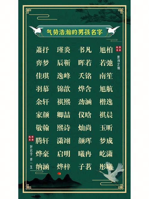 虎年正月宝宝起名