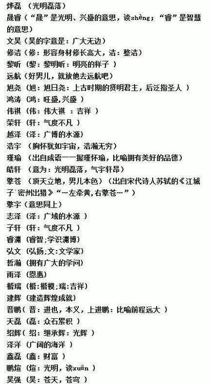 菲儿名字的寓意