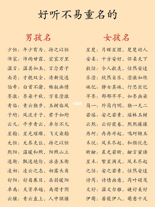 2024年龙年女宝宝起名大全