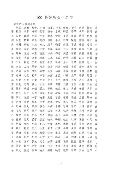 伍姓女孩起名2018名字大全