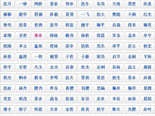 男宝宝起名大全