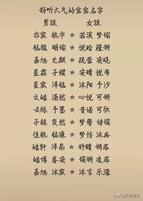 牛年宝宝起名大全集罗姓