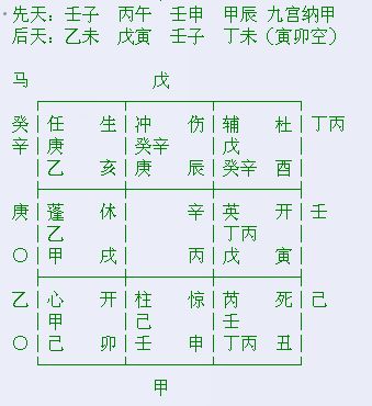 日元为丙火旺的人的性格