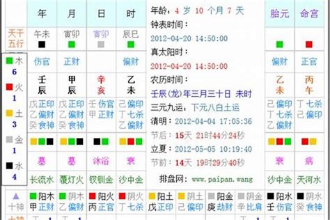 水虎命男孩起名