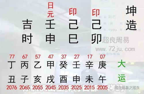 姓郑起什么名字好