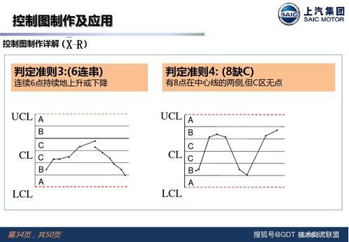 公司起名免费测试大全