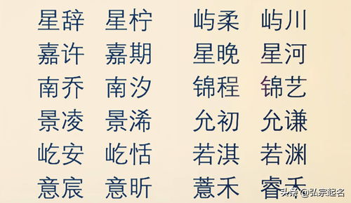 朱姓女孩起名属虎