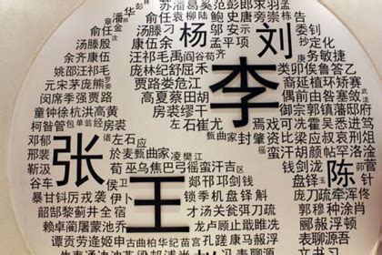 3月份齐姓男孩起名怎么样呢