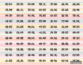 谢氏起名女孩