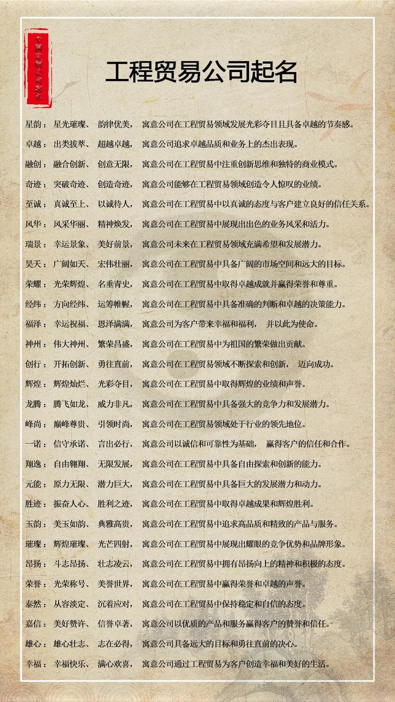 公司起名和个人起名一样吗