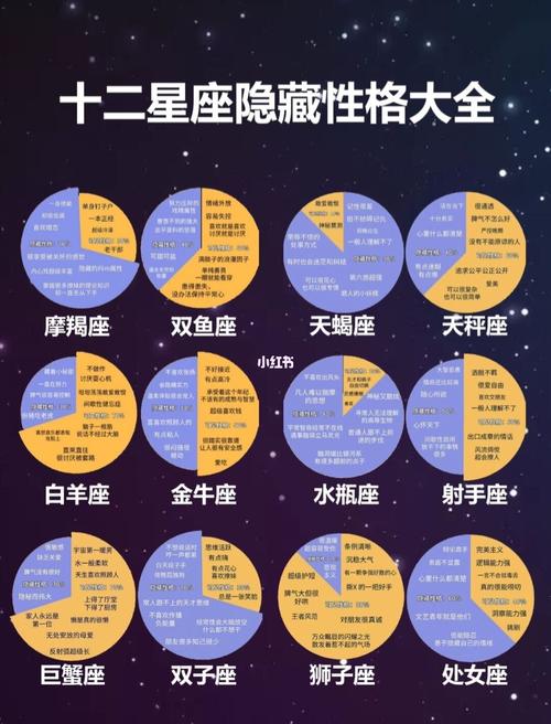 水瓶座自由至高境界的追求