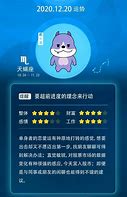 白羊座(3月21日–4月19日)