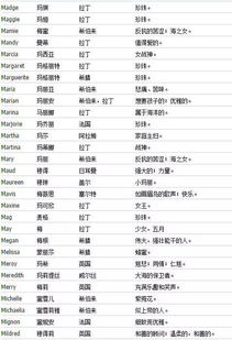 女孩好听的英文名字有哪些