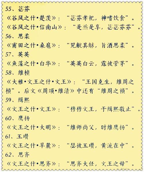 昵名起名的文化个性化与社会认同的双重体现