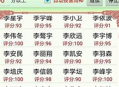 八字排盘起名字