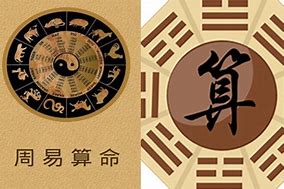 周易算命起名传统文化的现代解读