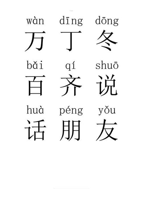 文化的拼音怎么写