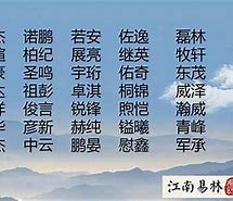起名的方式