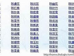 陌陌起名字大全